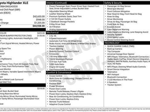 Used 2022 Toyota Highlander XLE AWD/4WD image 7