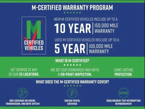 Used 2022 Porsche Cayenne S Platinum image 25