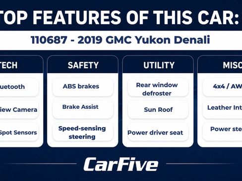Used 2019 GMC Yukon Denali w/ Denali Ultimate Package AWD/4WD image 31