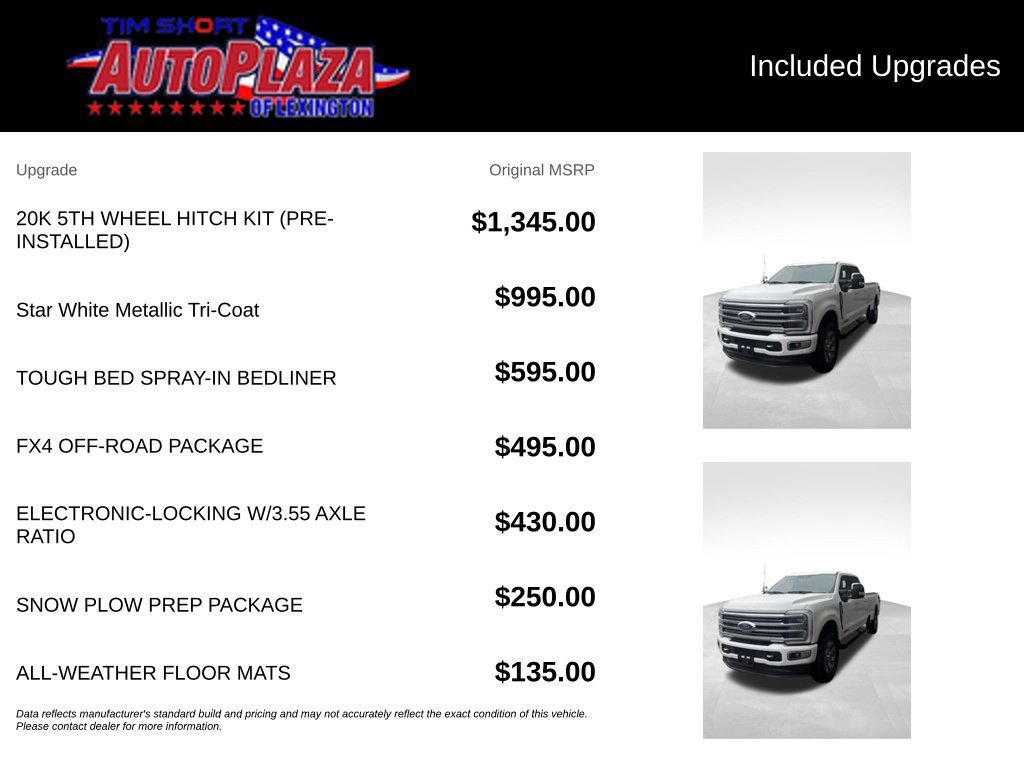 Used 2024 Ford F350 Limited w/ FX4 Off-Road Package AWD/4WD image 22