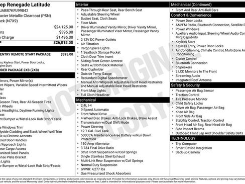 Used 2019 Jeep Renegade Latitude image 15