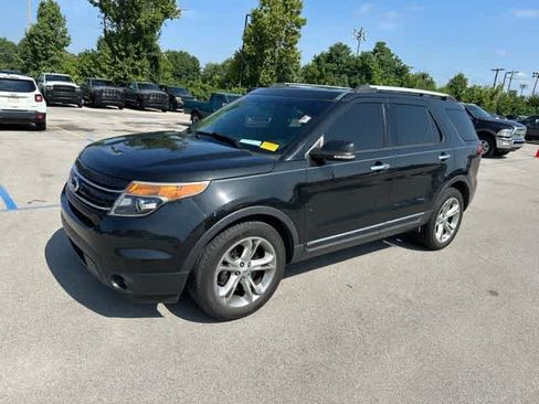 Used 2015 Ford Explorer Limited AWD/4WD image 18