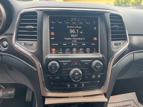 Used 2015 Jeep Grand Cherokee Limited AWD/4WD image 17
