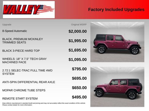 Used 2022 Jeep Wrangler Unlimited Sahara AWD/4WD image 6