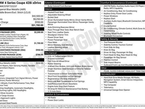 Used 2014 BMW 428i xDrive 428i xDrive image 4