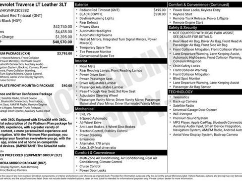Used 2023 Chevrolet Traverse LT w/ LT Premium Package AWD/4WD image 30