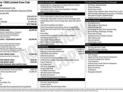 Used 2021 RAM 1500 Limited w/ Night Edition image 2