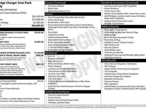 Used 2023 Dodge Charger Scat Pack image 3