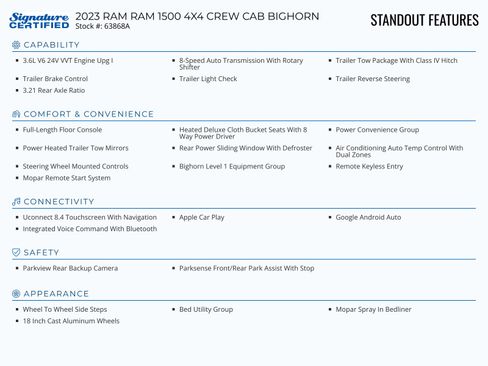 Certified 2023 RAM 1500 Big Horn w/ Trailer Tow Group image 2