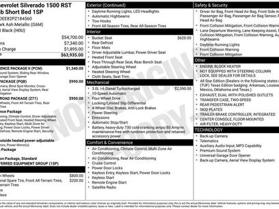 Certified 2023 Chevrolet Silverado 1500 RST w/ Convenience Package II