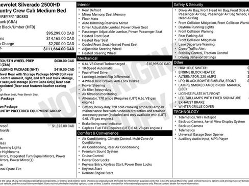 Used 2024 Chevrolet Silverado 2500 High Country image 33