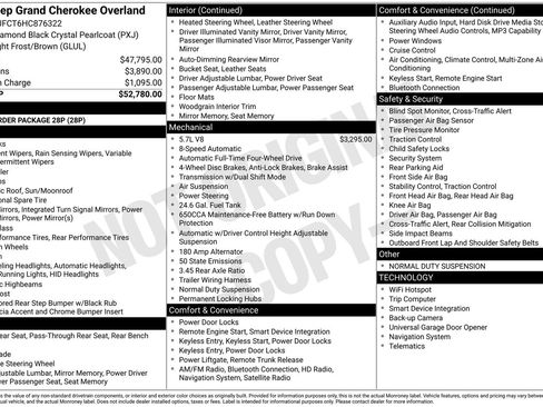 Used 2017 Jeep Grand Cherokee Overland image 5