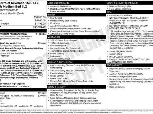 Certified 2022 Chevrolet Silverado 1500 LTZ w/ LTZ Convenience Package II image 21