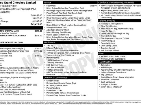 Used 2021 Jeep Grand Cherokee Limited w/ Trailer Tow Group IV AWD/4WD image 32