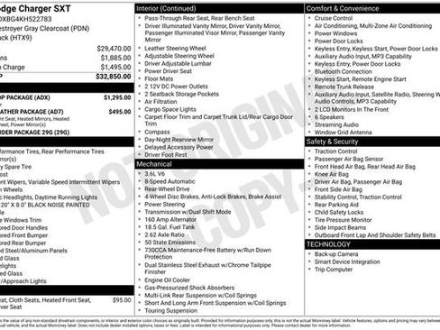 Used 2019 Dodge Charger SXT w/ Blacktop Package RWD image 5
