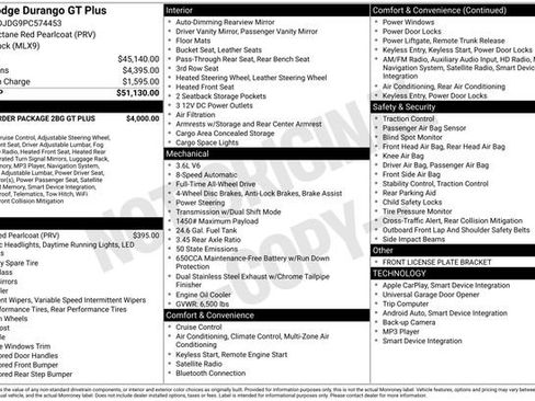 Used 2023 Dodge Durango GT image 18