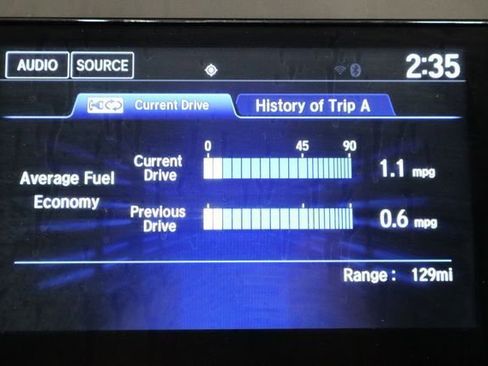 Used 2022 Honda HR-V Sport image 31