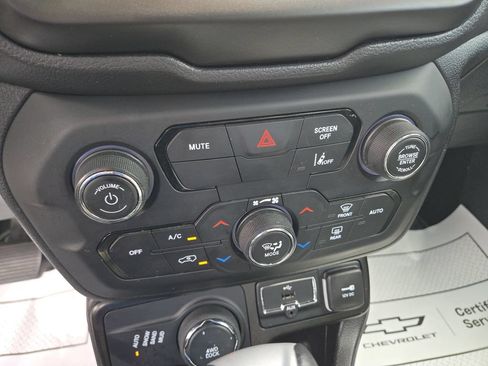 Used 2022 Jeep Renegade Limited AWD/4WD image 39