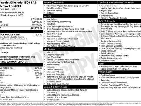Certified 2023 Chevrolet Silverado 1500 ZR2 w/ Technology Package image 11