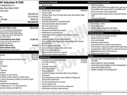 Used 1999 GMC Suburban 4WD w/ Marketing Opt Pkg 3 image 33