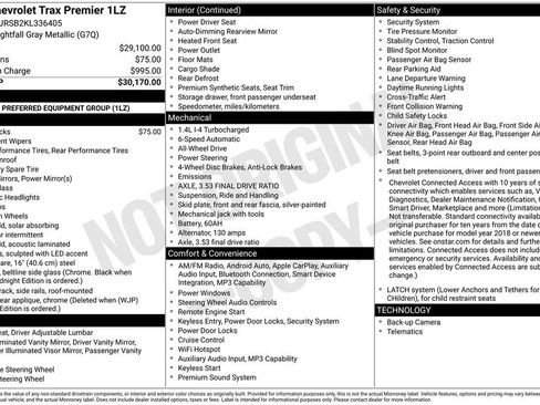 Used 2019 Chevrolet Trax Premier image 28