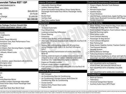 Used 2021 Chevrolet Tahoe RST image 31