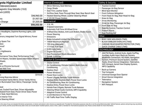 Used 2022 Toyota Highlander Limited AWD/4WD image 22