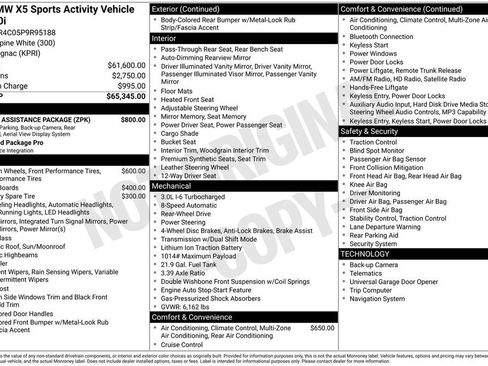 Used 2023 BMW X5 sDrive40i w/ Parking Assistance Package RWD image 6
