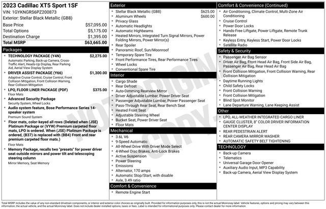 Used 2023 Cadillac XT5 Sportv w/ Technology Package AWD/4WD image 6