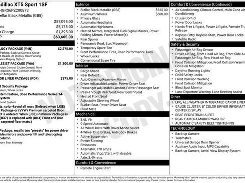 Used 2023 Cadillac XT5 Sportv w/ Technology Package AWD/4WD image 6