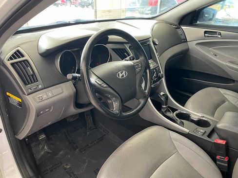 Used 2015 Hyundai Sonata Limited w/ Option Group 02 image 16