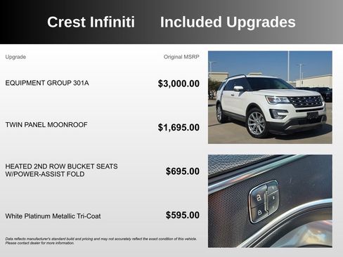 Used 2017 Ford Explorer Limited w/ Equipment Group 301A image 5