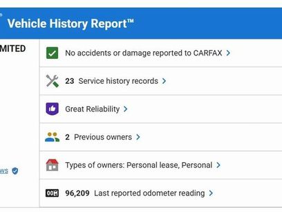Used 2016 Toyota Avalon Limited