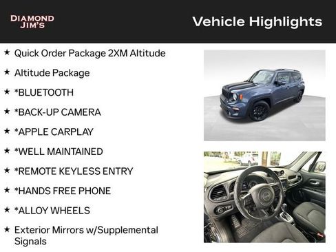 Used 2020 Jeep Renegade Altitude image 4