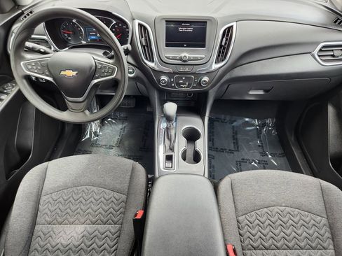 Used 2023 Chevrolet Equinox LT AWD/4WD image 16