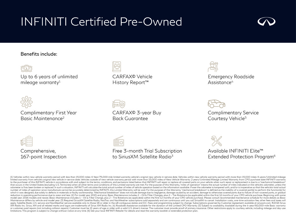 Certified 2023 INFINITI QX50 Sensory w/ Cargo Package FWD image 2