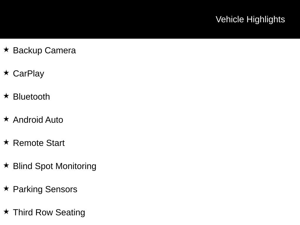 Used 2021 Kia Sorento SX FWD image 2