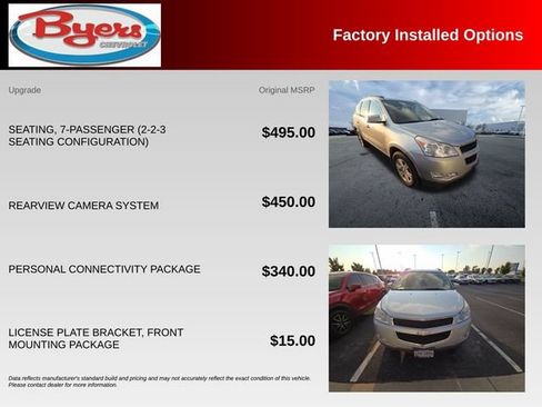 Used 2011 Chevrolet Traverse LT w/ Personal Connectivity Package FWD image 10