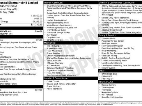 Used 2025 Hyundai Elantra Limited w/ Cargo Package image 30