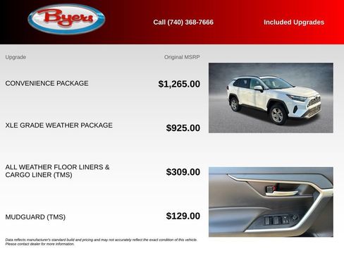 Used 2023 Toyota RAV4 XLE w/ Convenience Package AWD/4WD image 5