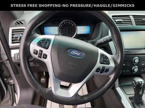 Used 2015 Ford Explorer XLT w/ Equipment Group 202A image 19
