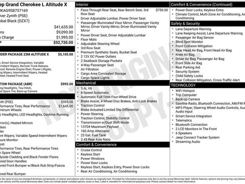 New 2025 Jeep Grand Cherokee L Altitude image 32