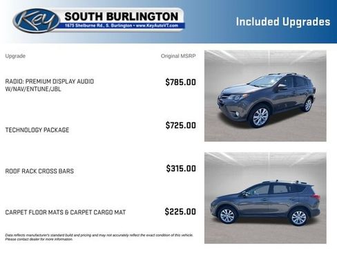 Used 2015 Toyota RAV4 Limited w/ Technology Package AWD/4WD image 3
