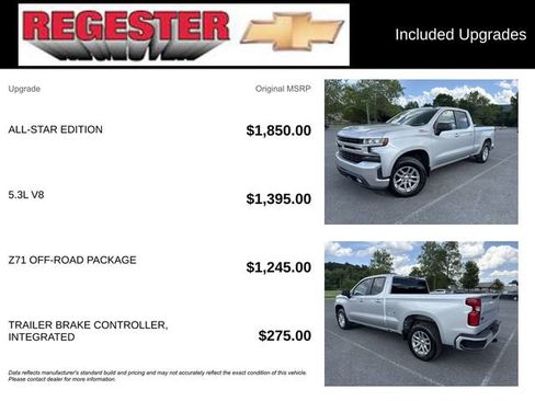 Used 2020 Chevrolet Silverado 1500 RST w/ All-Star Edition AWD/4WD image 5