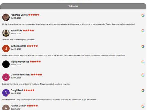 Used 2019 Nissan Rogue Sport S image 3