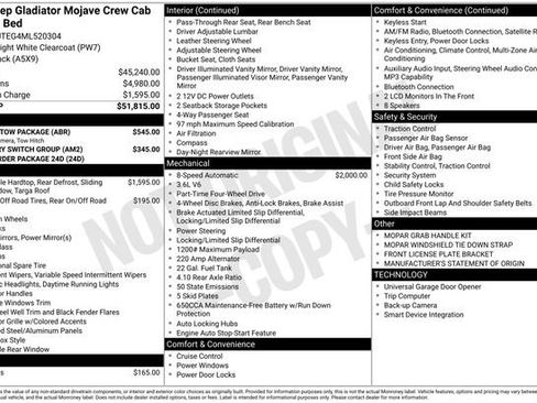 Used 2021 Jeep Gladiator Mojave w/ Trailer Tow Package image 35