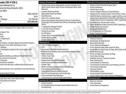 Used 2024 Honda CR-V EX-L image 35