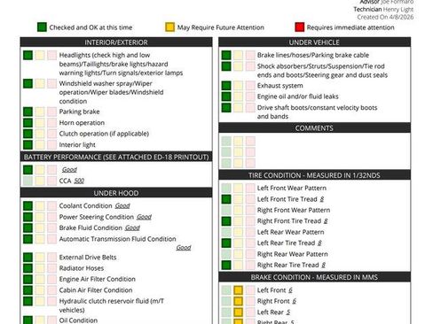 Used 2016 Nissan Versa SV image 3
