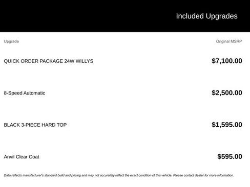 Used 2024 Jeep Gladiator Sport image 5