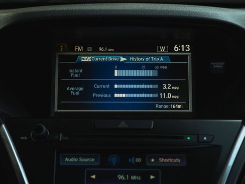 Used 2015 Acura MDX FWD image 23